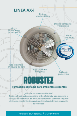 Imagen de ventilador industrial SMR Línea AX-i con motor monofásico, rejilla de protección y diseño compacto